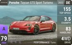 Taycan GTS Sport Turismo