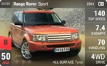 Range Rover Sport