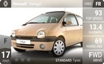 Twingo
