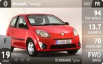 Twingo