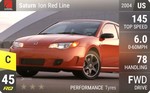 Ion Red Line