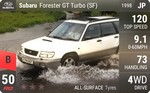Forester GT Turbo (SF)