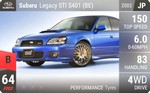 Legacy STI S401 (BE)