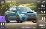 WRX