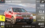 SX4 S-Cross