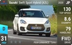 Swift Sport Hybrid (A2L)