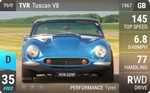 Tuscan V8