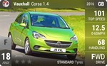 Corsa 1.4