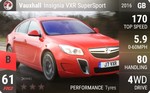 Insignia VXR S'sport
