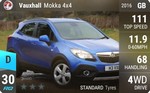 Mokka 4x4