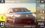 Jetta