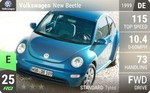 New Beetle