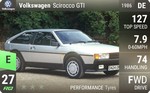 Scirocco GTI