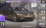 S60 T8 AWD