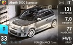 Abarth 500C Esseesse