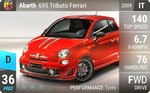 Abarth 695 Tributo Ferrari