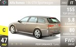 156 GTA Sportwagon