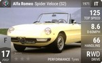 Spider Veloce (S2)