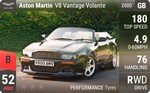 V8 Vantage Volante