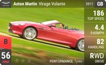 Virage Volante