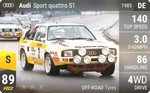 Sport quattro S1
