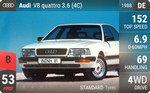 V8 quattro 3.6 (4C)