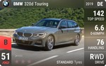 320d Touring