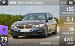 330d xDrive Touring