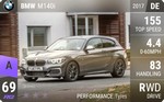 M140i