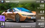 i8 Roadster