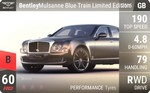 Mulsanne Blue Train Limited Edition