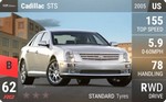 STS