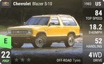 Blazer S-10