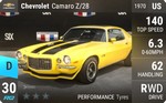 Camaro Z/28
