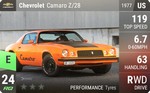 Camaro Z/28