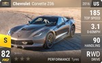 Corvette Z06