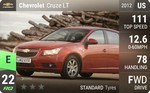 Cruze LT