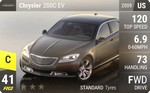 200C EV