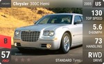300C Hemi
