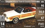LeBaron Town & Country Convertible