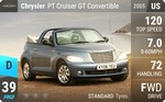 PT Cruiser GT Convertible