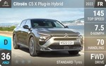 C5 X Plug-in Hybrid