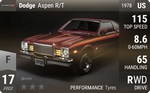 Aspen R/T