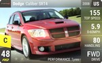 Caliber SRT4
