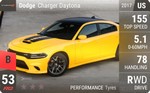 Charger Daytona