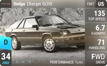 Charger GLHS