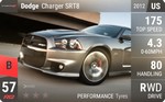 Charger SRT8