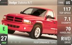 Dakota R/T