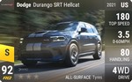 Durango SRT Hellcat