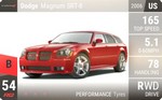Magnum SRT-8